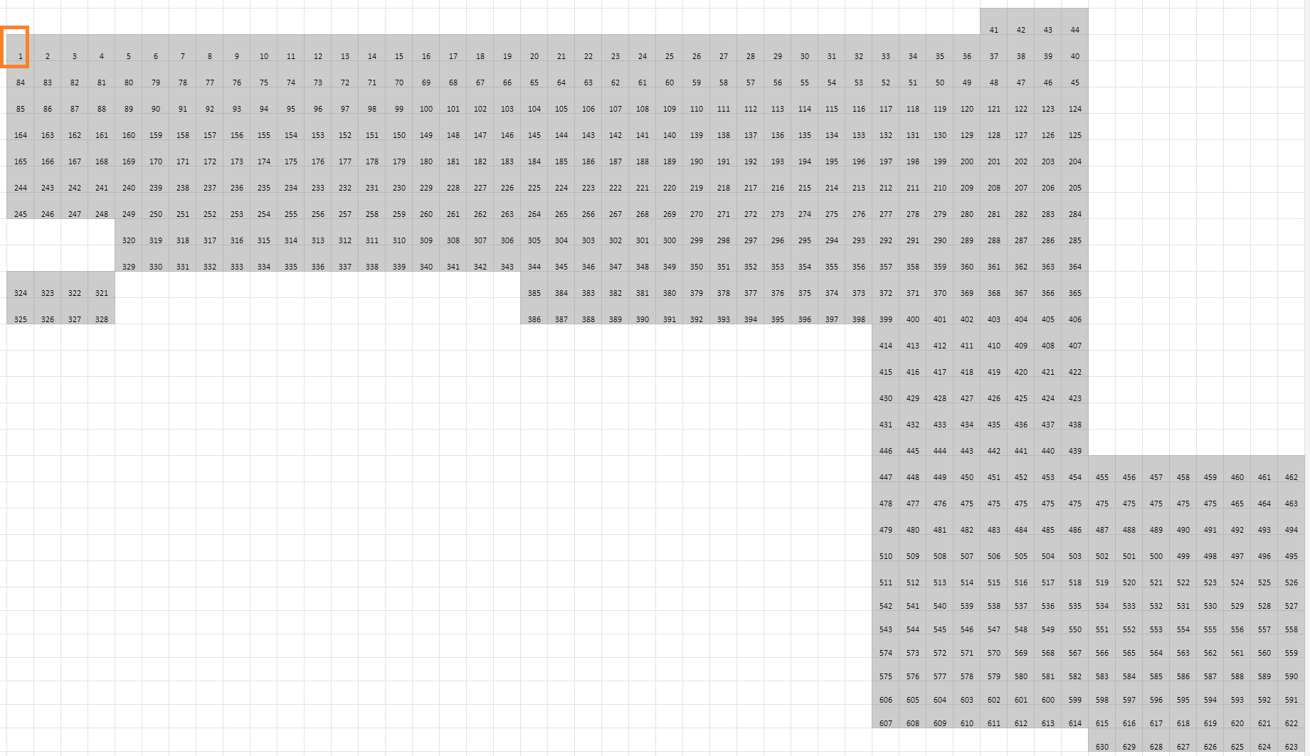The pinout of the Raspberry Pi 3b+ rpi_location